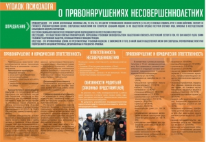 Стенд "Уголок психолога" Вариант 4 - fgospostavki.ru - Муравленко