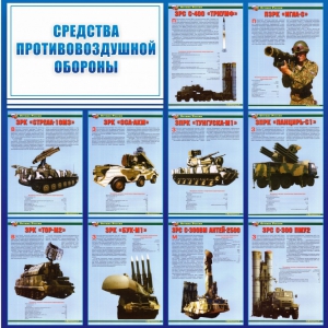 Стенд "Средства противовоздушной обороны" - fgospostavki.ru - Муравленко