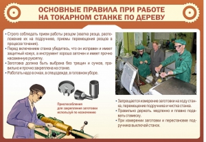 Стенд "Основные правила при работе на токарном станке по дереву" - fgospostavki.ru - Муравленко