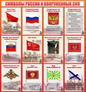 Стенд "Символы России и вооруженных сил" - fgospostavki.ru - Муравленко