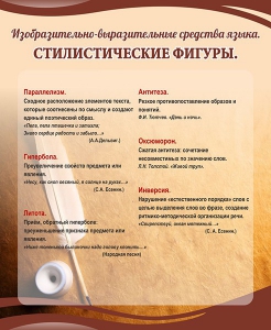 Стенд "Стилистические фигуры" Вариант 2 - fgospostavki.ru - Муравленко