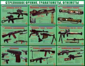 Стенд "Стрелковое оружие, гранатометы, огнеметы" Вариант 2 - fgospostavki.ru - Муравленко