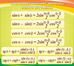 Стенд "Тригонометрические формулы" - fgospostavki.ru - Муравленко