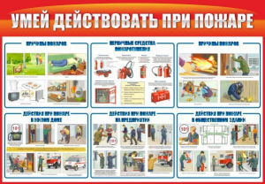 Стенд "Умей действовать при пожаре" - fgospostavki.ru - Муравленко