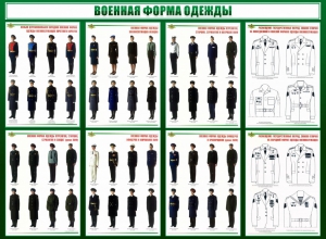 Стенд "Военная форма одежды" - fgospostavki.ru - Муравленко