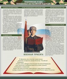 Стенд "Уставы. Закон военной службы. Военная присяга" - fgospostavki.ru - Муравленко