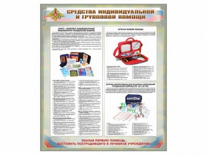 Стенд "Средства индивидуальной и групповой защиты" - fgospostavki.ru - Муравленко