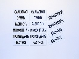 Набор магнитных карточек "Компоненты арифметических действий" - fgospostavki.ru - Муравленко