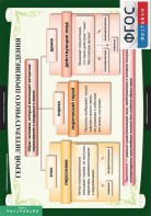 Комплект таблиц. Литература 6 класс. - fgospostavki.ru - Муравленко