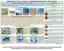 Комплект плакатов "Горная подготовка" - fgospostavki.ru - Муравленко