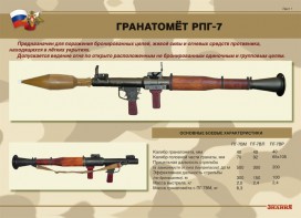 Комплект плакатов "Гранатомёт РПГ-7. Устройство гранатомёта. Обращение с ним" - fgospostavki.ru - Муравленко