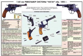 Плакат "7,62-мм револьвер системы "Наган" образец 1985 года" - fgospostavki.ru - Муравленко