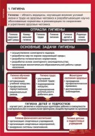 Комплект таблиц. ОБЖ. Гигиена. - fgospostavki.ru - Муравленко