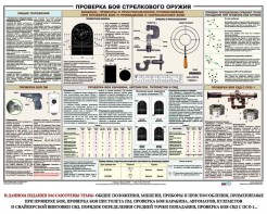 Плакат "Проверка боя стрелкового оружия" - fgospostavki.ru - Муравленко