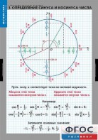Комплект таблиц. Математика. Тригонометрические функции - fgospostavki.ru - Муравленко