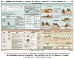 Плакат "Приемы и правила стрельбы из автоматического гранатомета АГС-17" - fgospostavki.ru - Муравленко