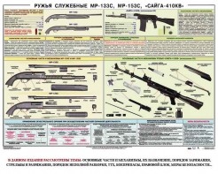 Плакат "Ружья служебные МР-133С, МР-153С, Сайга-410КВ" - fgospostavki.ru - Муравленко