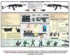 Плакат "Подствольный гранатомет ГП-25" - fgospostavki.ru - Муравленко