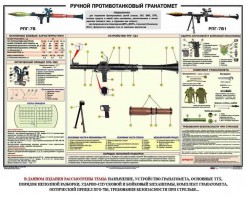Плакат "Ручной противотанковый гранатомет РПГ" - fgospostavki.ru - Муравленко