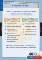 Комплект таблиц. Правоведение. Теория права. - fgospostavki.ru - Муравленко