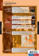 Комплект таблиц. История. Новая история. 7 класс. - fgospostavki.ru - Муравленко