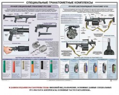 Плакат "Специальные гранатометные комплексы (РГС-50М, 6Г30)" - fgospostavki.ru - Муравленко