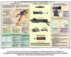 Плакат "30-мм автоматический гранатомет АГС-17" - fgospostavki.ru - Муравленко
