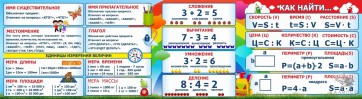 Стенд над доской - fgospostavki.ru - Муравленко