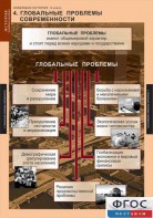 Комплект таблиц. История. Новейшая история. 9 класс. - fgospostavki.ru - Муравленко
