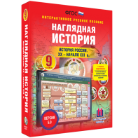 Наглядная история. История России. XX - начало XXI века. 9 класс - fgospostavki.ru - Муравленко