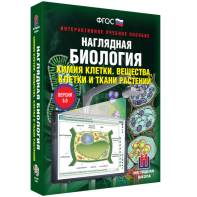 Наглядная биология. Химия клетки. Вещества, клетки и ткани растений - fgospostavki.ru - Муравленко