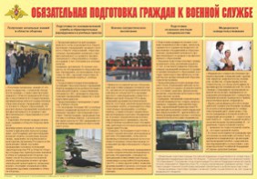 Плакат "Обязательная подготовка граждан к военной службе" - fgospostavki.ru - Муравленко