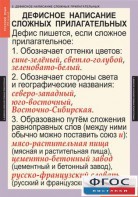 Комплект таблиц. Русский язык 6 класс - fgospostavki.ru - Муравленко