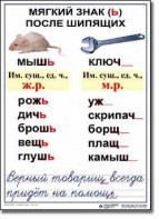 Комплект таблиц по русскому языку для начальной школы. Русский язык 3 класс - fgospostavki.ru - Муравленко