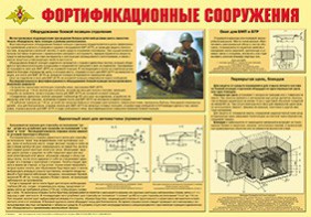 Плакат "Фортификационные сооружения" - fgospostavki.ru - Муравленко