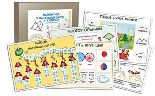 Комплект таблиц "Математика в начальной школе 1-4 класс" - fgospostavki.ru - Муравленко