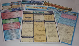Таблица раздаточная "История - Часть 4" - fgospostavki.ru - Муравленко