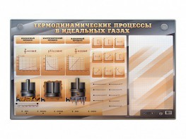 Электромеханический стенд "Термодинамические процессы в идеальных газах" с маркерными полями - fgospostavki.ru - Муравленко