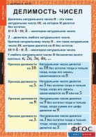 Комплект таблиц. Математика 6 класс. - fgospostavki.ru - Муравленко