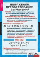 Комплект таблиц. Алгебра 7 класс - fgospostavki.ru - Муравленко