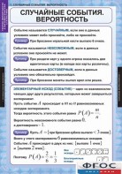 Комплект таблиц. Теория вероятностей и математическая статистика. - fgospostavki.ru - Муравленко