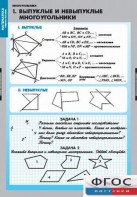 Комплект таблиц. Математика. Многоугольники. - fgospostavki.ru - Муравленко