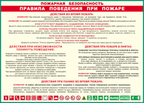 Таблица "Пожарная безопасность. Правила поведения при пожаре" (100х140 сантиметров, винил) - fgospostavki.ru - Муравленко