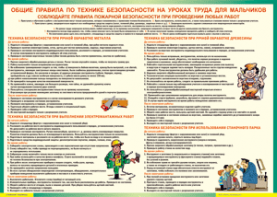 Таблица "Правила безопасности на уроках труда для мальчиков" (100х140 сантиметров, винил) - fgospostavki.ru - Муравленко