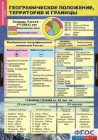 Комплект таблиц. География России. Природа и население. 8 класс. - fgospostavki.ru - Муравленко