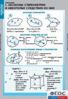 Комплект таблиц. Математика. Стереометрия. - fgospostavki.ru - Муравленко