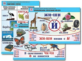Комплект таблиц "Обучение грамоте. Письмо и развитие речи" (16 таблиц, А1, ламинированные) - fgospostavki.ru - Муравленко