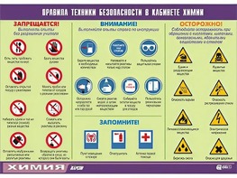 Таблица демонстрационная "Правила техники безопасности в кабинете химии" (винил 70х100) - fgospostavki.ru - Муравленко