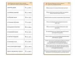 Комплект карточек (10) "Обучающий калейдоскоп. Имя прилагательное" - fgospostavki.ru - Муравленко