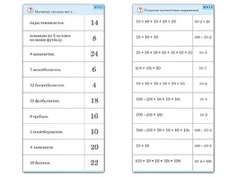 Комплект карточек (10) "Обучающий калейдоскоп. Умножение на 2, 5 и 10" - fgospostavki.ru - Муравленко